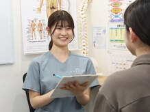 サンライズ鍼灸整骨院 十三院