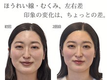 レジスタ(REGISTA)