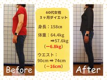 ばば鍼灸院/60代女性ダイエットの結果２