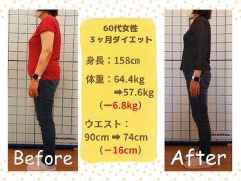 ばば鍼灸院/60代女性ダイエットの結果2