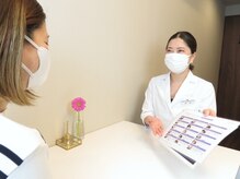 トイボーテ(toi beaute)の雰囲気（カウンセリング後、お時間内であればメニュー変更も可能です！）
