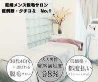ケトリーナ