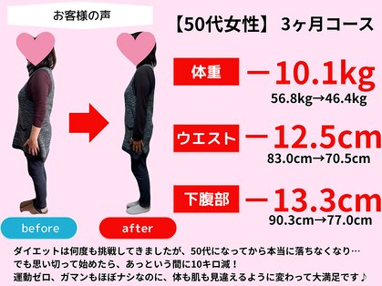 ハリス 坂出(HARIS)の写真