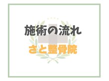 さと整骨院/