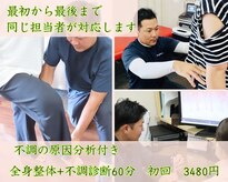 はるき整骨院 骨盤本舗