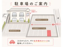 ヌク(NUKU)の雰囲気（サロン横「6番」にお車をお止めください二階奥が当サロンです☆）