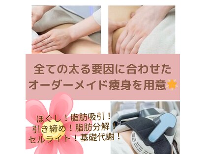 ユルリ 水戸本店(yururi)の写真