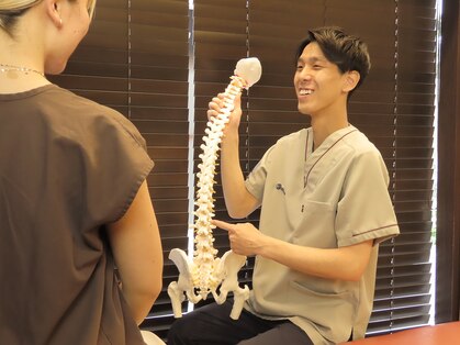 サンメディカル鍼灸整骨院の写真