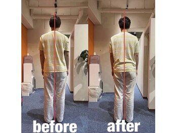 カワル整体 上通り院/姿勢の間違った認識。