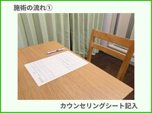 和緩堂/施術の流れ１