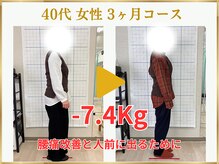 東広島あい整体院/40代ダイエット実績