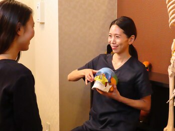 ビコツゼロ 恵比寿(BIKOTSU ZERO)/状態説明