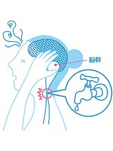 中央カイロプラクティック院 枚方/首のつまり感はありませんか？