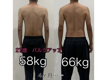 リノア(LINORE)/メンズバルクアップ