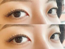 シェア(Eyelash&Nail share)