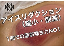 クーラ(KU-RA)