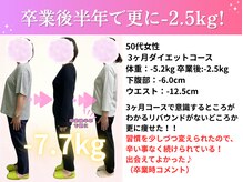 浜田整体院 郡山院/リバウンドよりも更に痩せた！
