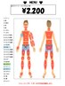 【メンズ×ご新規】自由に選べるお好きな部位6か所脱毛13200円→10000円