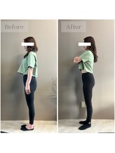 ルシェアプラス(LUSHARE+)/