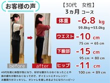 リバレイト(Liberate)/30代 ３ヶ月ダイエット