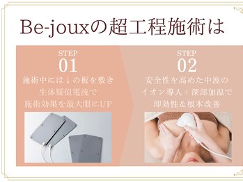 ビジュー(Be-joux)/ビジュー施術のざっくりした流れ