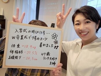 スリムアンドスマイル(Slim&Smile)/吹田市47歳主婦