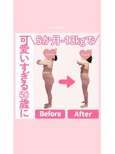 キュートレ 門前仲町店(Cuetre)/お客様のビフォアフ♪