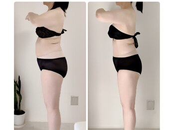 時空箱(ときのはこ)/マイペースでダイエット途中です