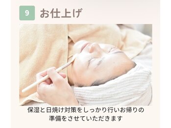ルーセント/