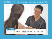 整体院 やす庵/お悩みをしっかり伺います