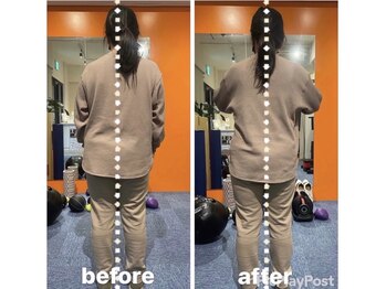 カワル整体 上通り院/ストレスと姿勢の関係