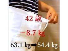 リーフィットネス 富士店(Le-Fitness)/