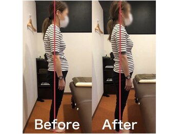 カワル整体 上通り院/【腰が痛い原因!?】