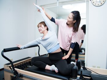 フォーユーフィットネス(for you fitness)