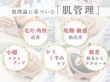 ドクターエイチ 都島店(Doctor.H)