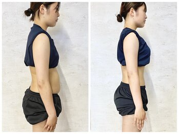 スイッチボディ(SWITCH BODY)/2週間でウエスト『-7cm』達成！