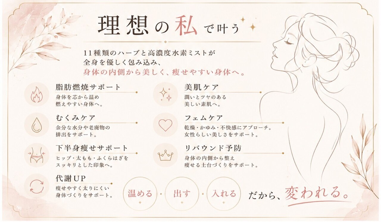 YOSA フーミン ヨサ ヨサパーク ハナビヨリ(YOSA PARK)｜ホットペッパービューティー