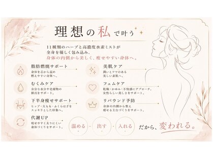 ヨサパーク ハナビヨリ(YOSA PARK)の写真