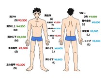 ヘアージュエル ファムファタール(HAIR JEWEL Femme Fatale)/脱毛パーツ別価格図