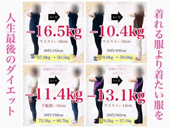 ヒデ整体院(Hide整体院)/ダイエット(痩身)成果&骨盤矯正