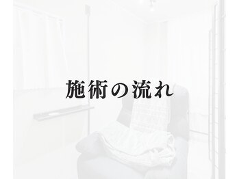 サムライビューティー 渋谷東店(SamuraiBeauty)/メンズ眉毛スタイリングの流れ