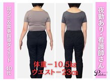 プルクレ 常磐町店(Pulchre)/耳ツボ栄養指導ダイエット♪