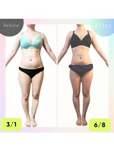 ナチュラルボディラボ 草津店/足の形が変わってスッキリ！