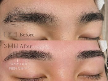 ネイルアンドアイラッシュ シヴァ(Siva)/メンズアイブロウWAX