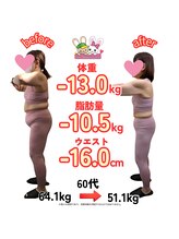 おいけ美容整体院 太田藪塚院/本格ダイエット