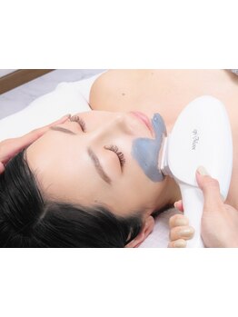 お肌をきれいにしたい