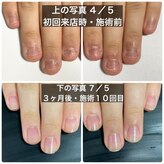 ネイルコーデ(Nail Coordi)