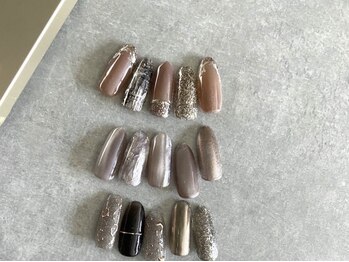 定額トレンドサンプル