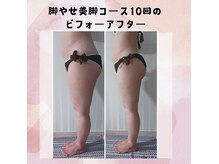 アイナ(aina)の雰囲気（今だけ30％オフ継続チケットあります。先着3名、早いもの勝ち！）