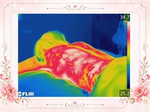 リリ(RILI)/サーモグラフィでも科学的に証明